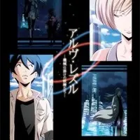 Постер аниме Арве Реззл: Механические феи