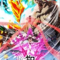 Постер аниме Re:Zero. Жизнь с нуля в альтернативном мире: Замороженные узы