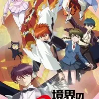 Постер аниме Риннэ: Меж двух миров