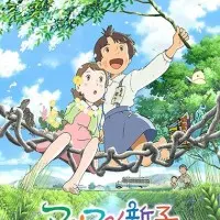 Постер аниме Синко с вихром и тысячелетняя магия